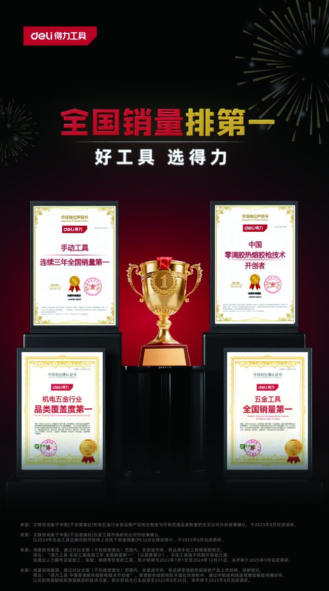 权威认证！国民品牌得力工具斩获多项全国第一