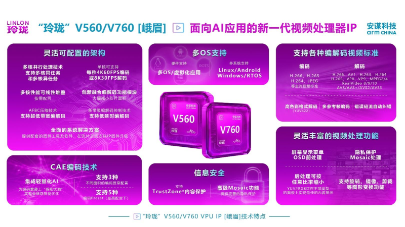 6390995282935099503293755